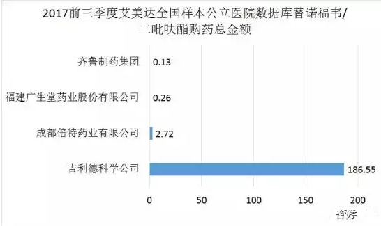 BG大游·(集团)视讯官方网站