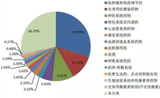 BG大游·(集团)视讯官方网站