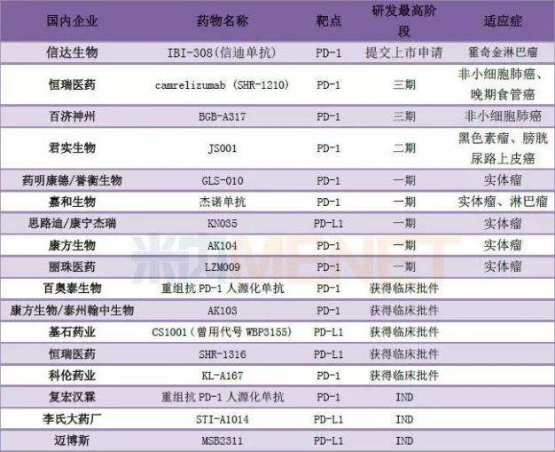 BG大游·(集团)视讯官方网站