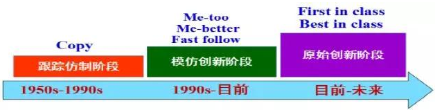 BG大游·(集团)视讯官方网站