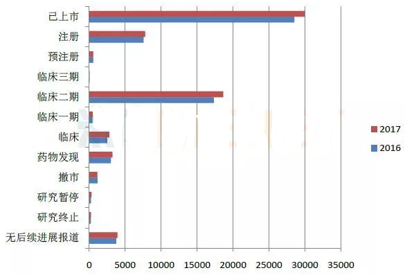 BG大游·(集团)视讯官方网站