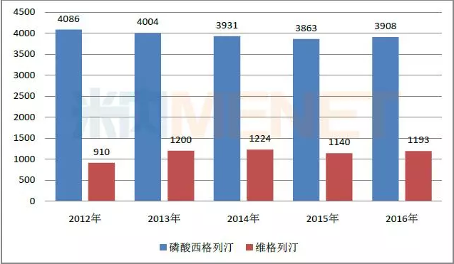 BG大游·(集团)视讯官方网站