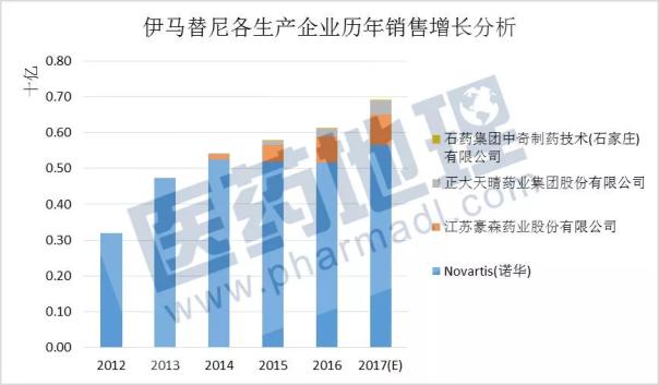 BG大游·(集团)视讯官方网站