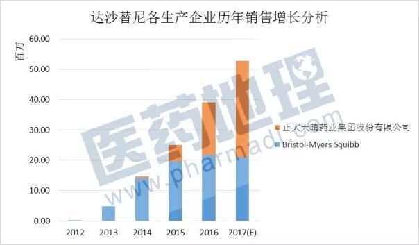 BG大游·(集团)视讯官方网站