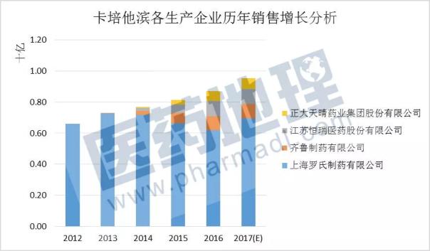 BG大游·(集团)视讯官方网站