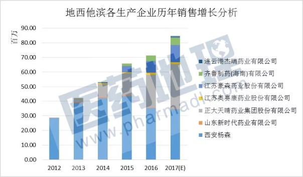 BG大游·(集团)视讯官方网站