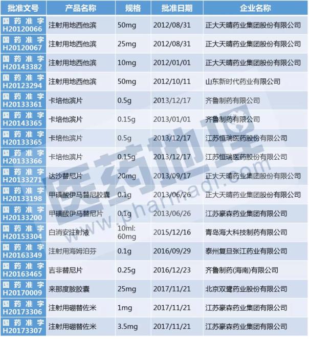 BG大游·(集团)视讯官方网站