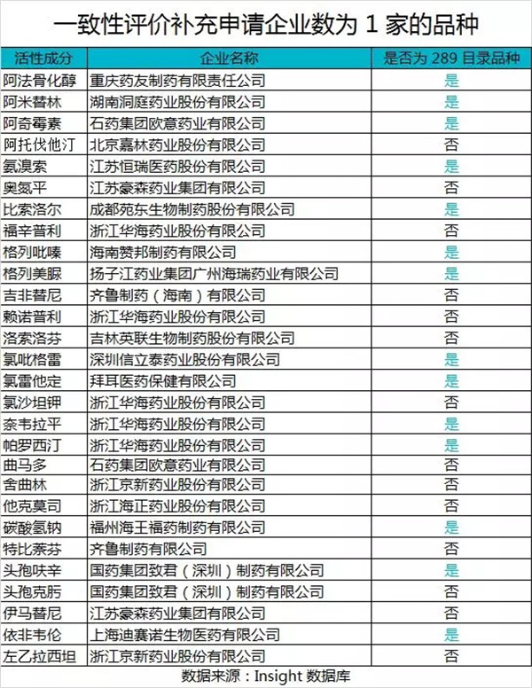 BG大游·(集团)视讯官方网站