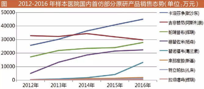 BG大游·(集团)视讯官方网站