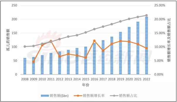 BG大游·(集团)视讯官方网站