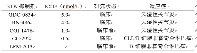 BG大游·(集团)视讯官方网站
