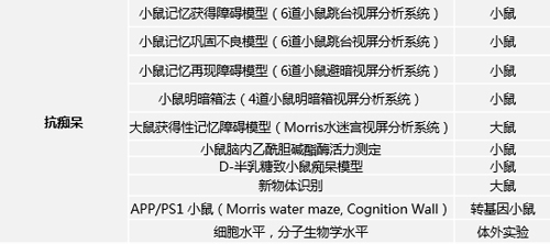 BG大游·(集团)视讯官方网站