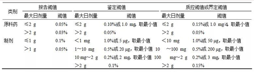 BG大游·(集团)视讯官方网站