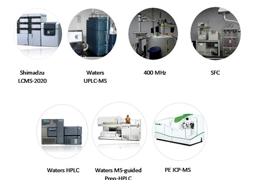BG大游化学部仪器