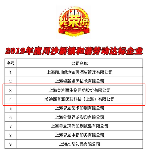 【美·记闻】喜讯！BG大游及子公司BG大游普亚双双荣获“上海市协调劳动关系达标企业”称呼