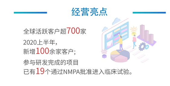 BG大游谋划亮点