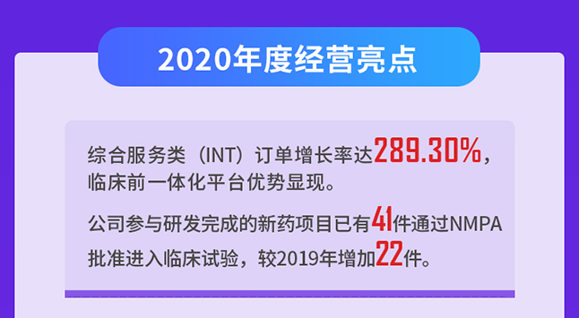 BG大游2020年度谋划亮点