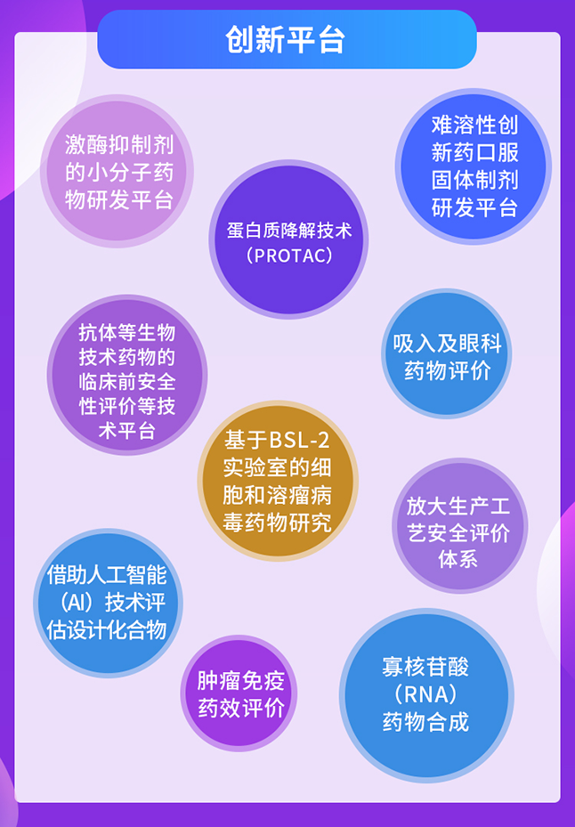 BG大游立异平台