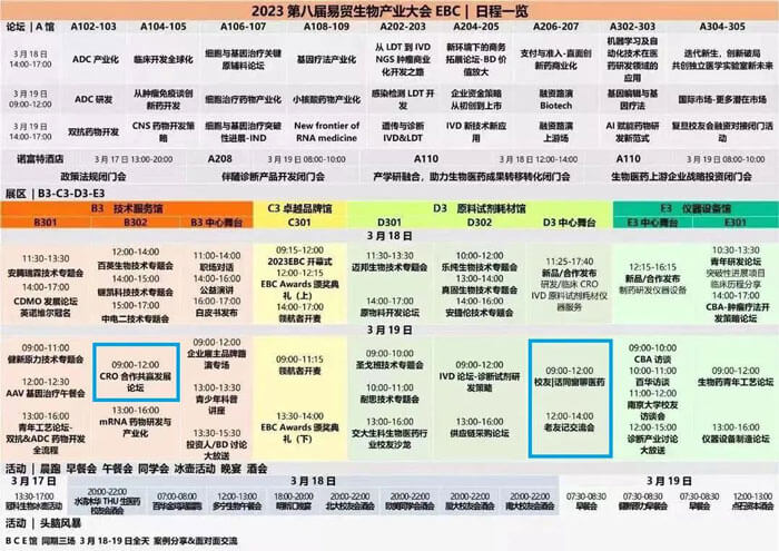 BG大游首创人&-CEO-陈春麟博士将出席B3馆-手艺效劳馆CRO相助共赢生长论坛.jpg
