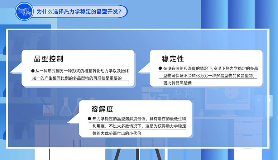 为什么选择热力学稳固的晶型开发？？？？？