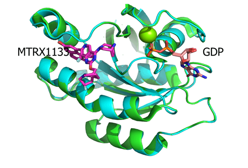KRAS-G12D-RTX1133-共结晶与MRTX1133（7RPZ，，，，，，，，PDB）的结构较量.png