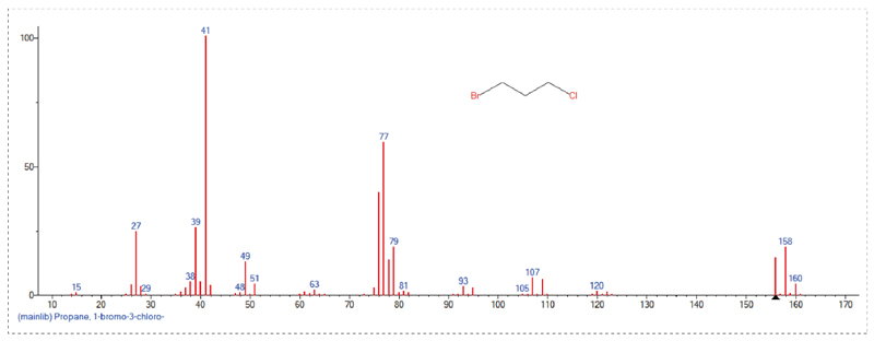 接纳GC-MS定量检测，，，，，，，Scan模式下总离子流质谱信息-4.jpg