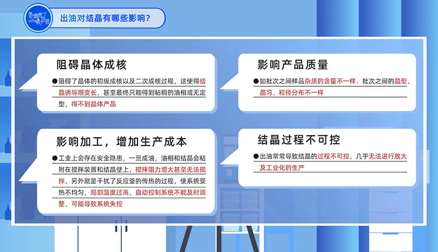 出油对结晶有哪些影响？？？？？？