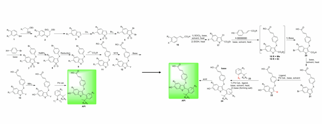 蹊径优化，，，，，，，，提高效率.png